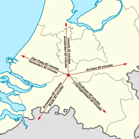 Hoeve Altena Woudrichem